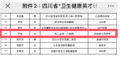 成都治疗白癜风医院